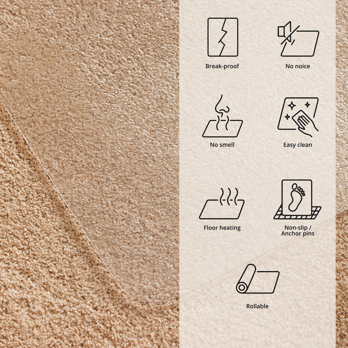 Transparente Bodenschutzmatte ULTIMAT II für Teppichböden mit Funktionssymbolen von Floortex