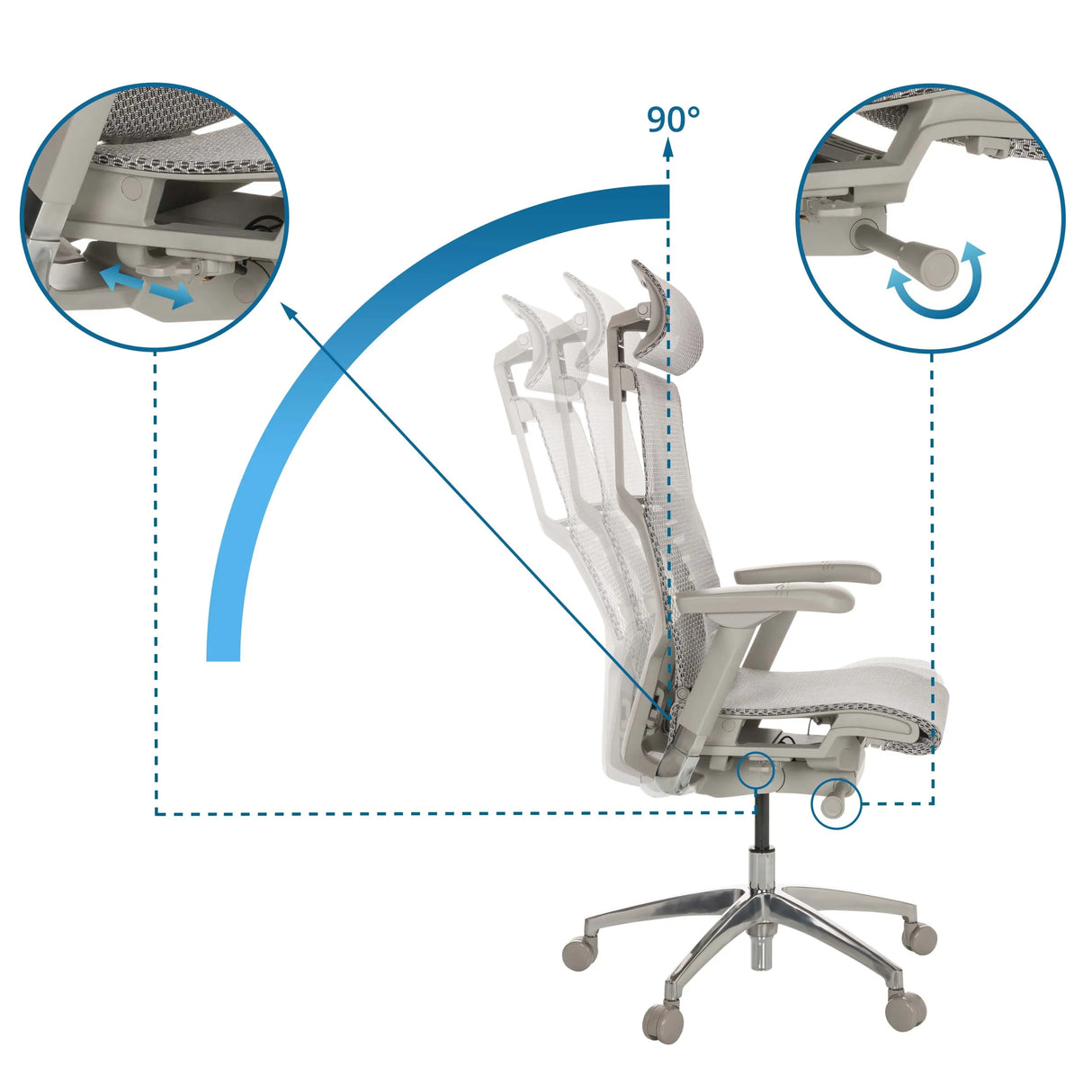 Verstellmechanismus und 90° Neigung der Rückenlehne beim High-End-Bürostuhl POFIT G GEN2 von hjh OFFICE