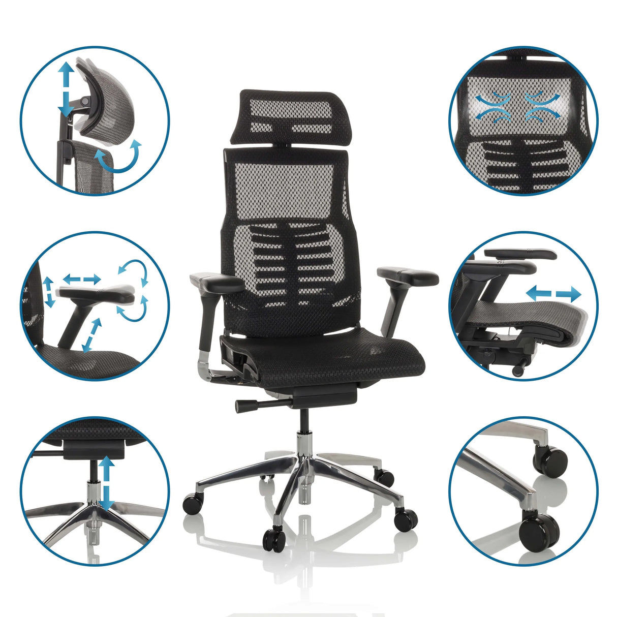 Verstellbare Funktionen des High-End-Bürostuhls POFIT GEN2 in Schwarz mit Mesh-Rückenlehne von hjh OFFICE