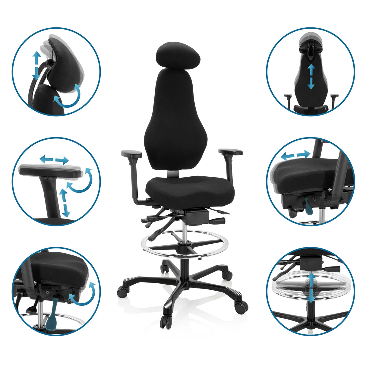 Verstellbare Funktionen des Counterstuhls RESISTIO WORK mit Kopfstütze, Armlehnen und Fußring von hjh OFFICE