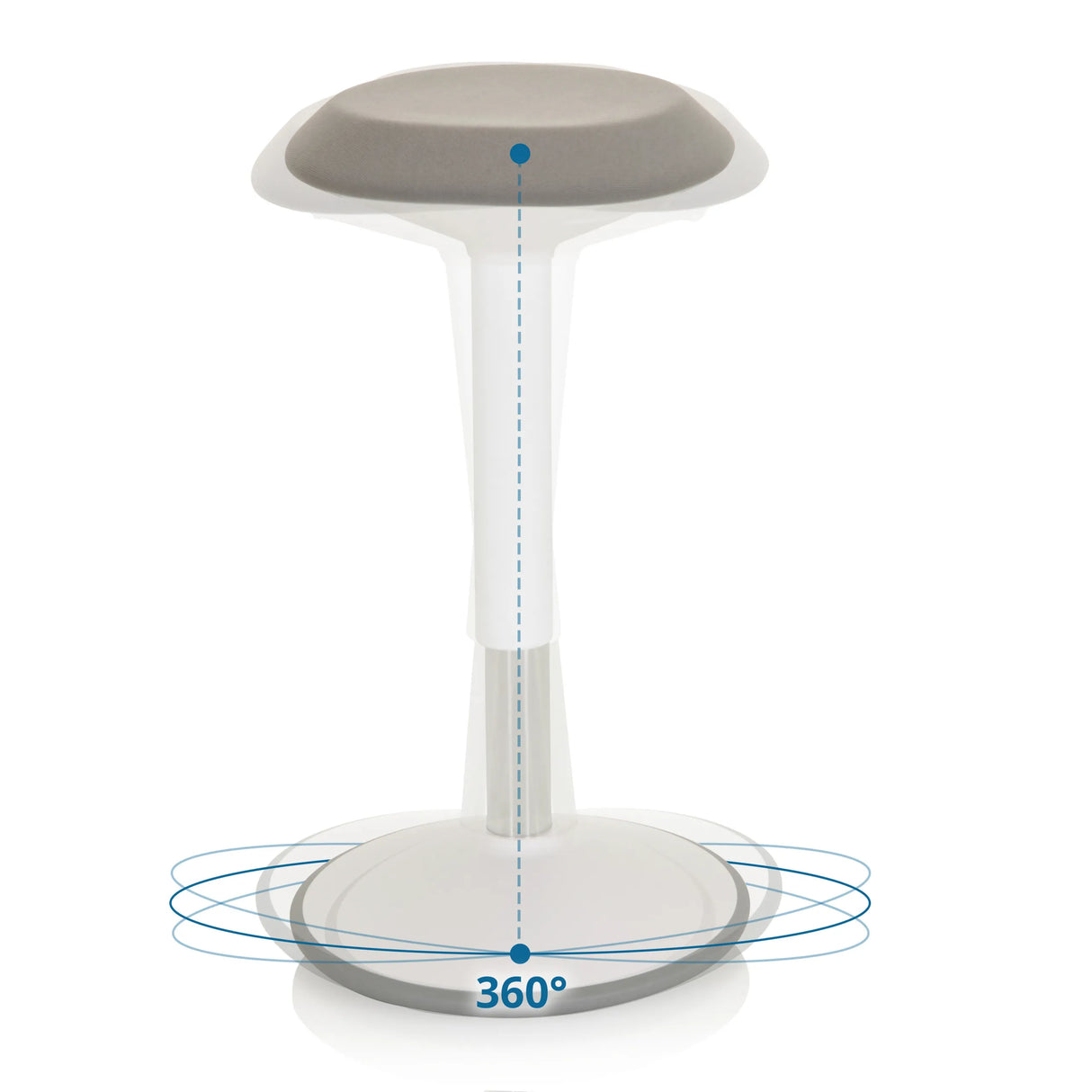360-Grad-Drehfunktion der Stehhilfe BALANCE SIT III W in Weiß und Grau von hjh OFFICE