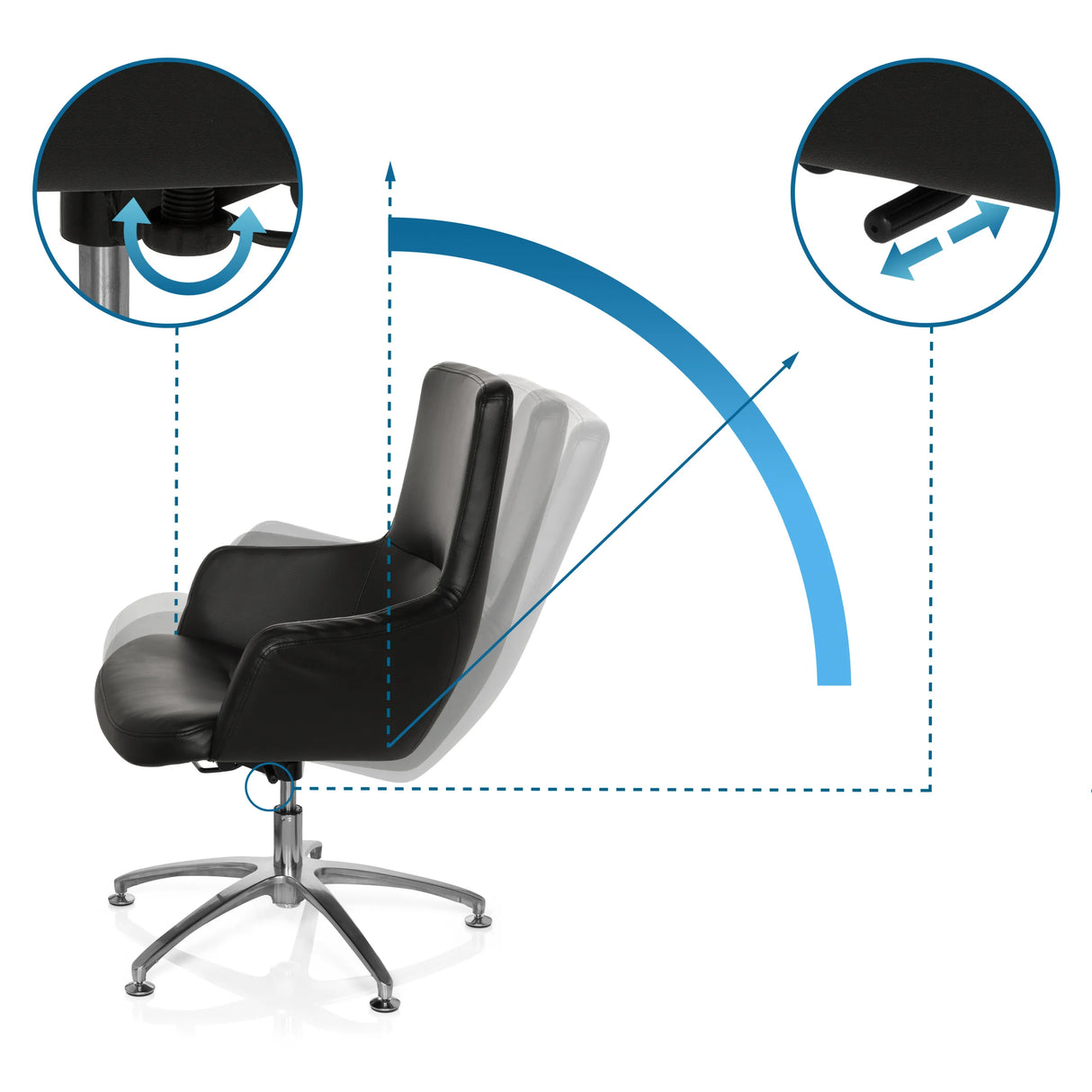 Höhenverstellung, Drehfunktion und Neigmechanismus des Loungesessels SHAKE 300 in Schwarz von hjh OFFICE