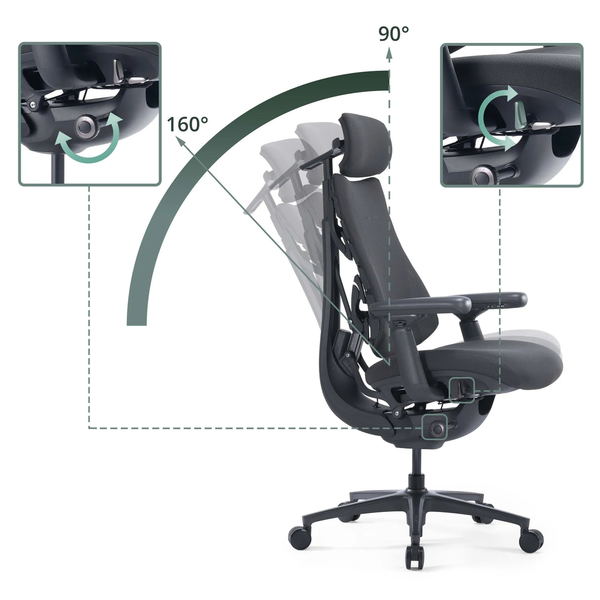 Verstellbarer Neigungswinkel von 90 bis 160 Grad des High-End-Bürostuhls LiberNovo Omni Pro von Libernovo