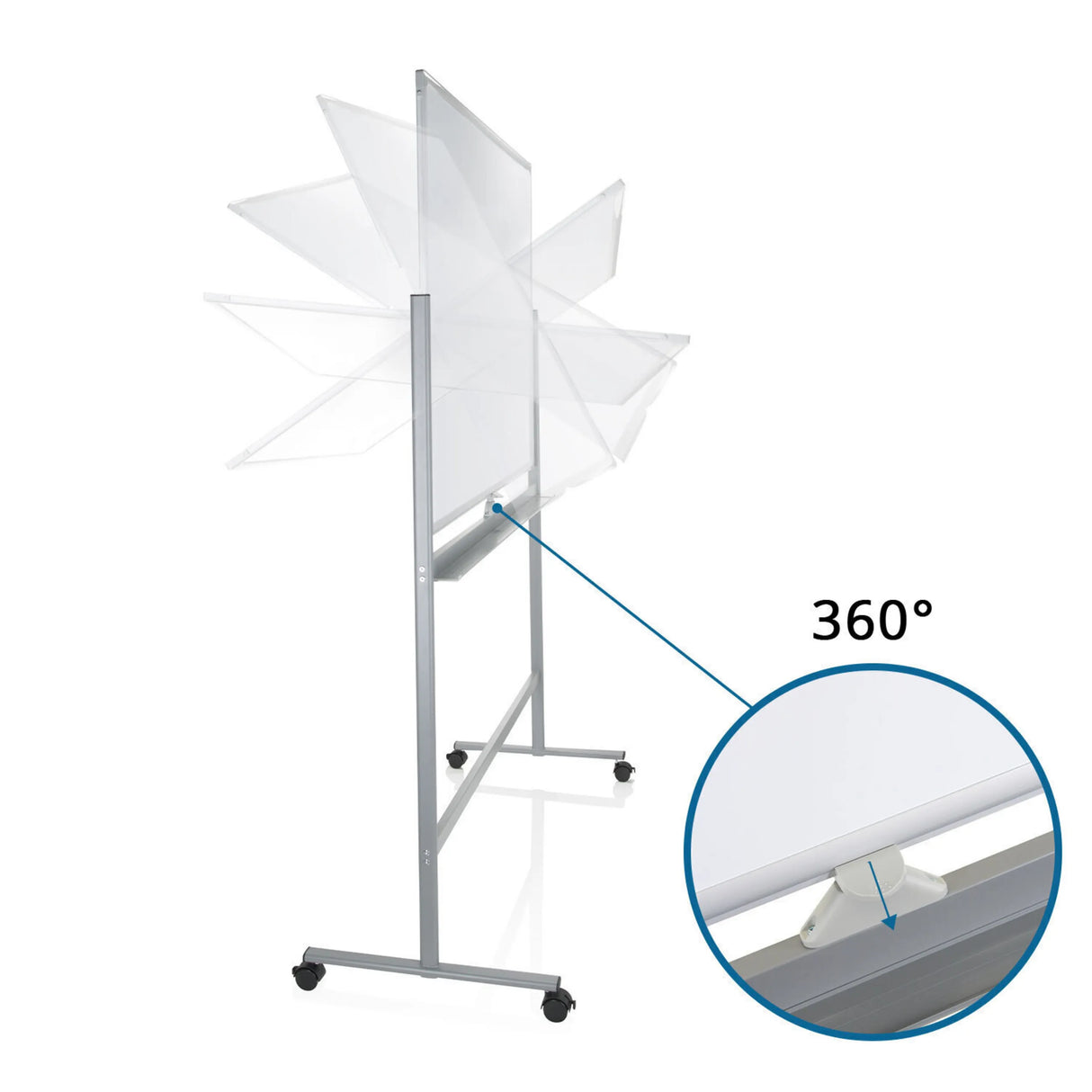 360-Grad-Drehmechanismus des Whiteboards MULTIBOARD I in Weiß und Silber von hjh OFFICE