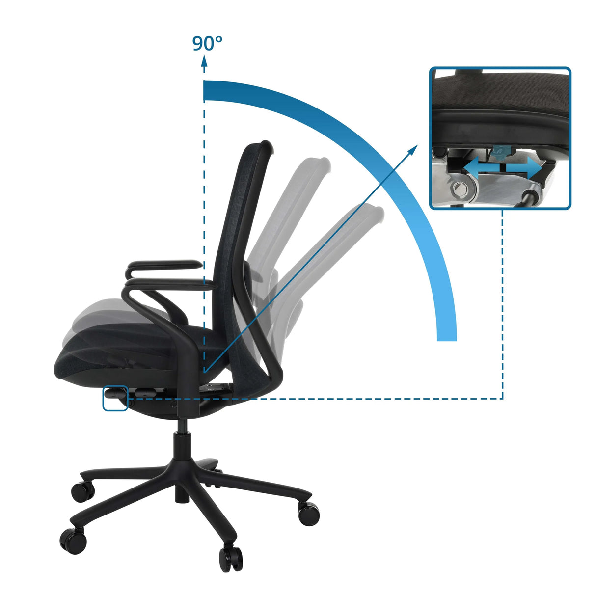 Neigemechanismus mit 90 Grad Verstellwinkel des High-End-Bürostuhls VERVIO von hjh OFFICE
