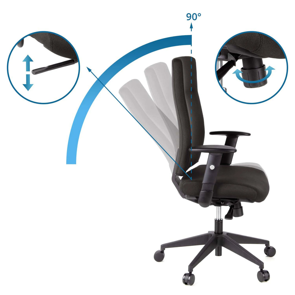 Verstellbare Rückenlehne mit 90°-Position des Profi-Bürostuhls PRO-TEC 300 in Schwarz von hjh OFFICE