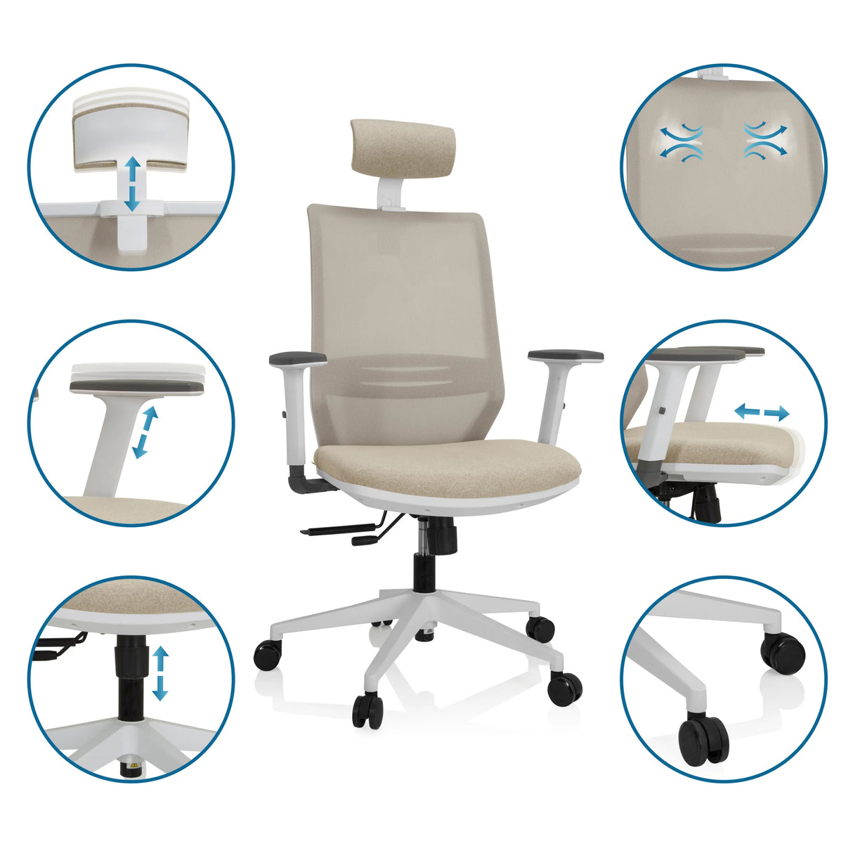 Verstellbare Funktionen des Profi-Bürostuhls PROFONDO PRO W in Beige mit Kopfstütze und Rollen von hjh OFFICE