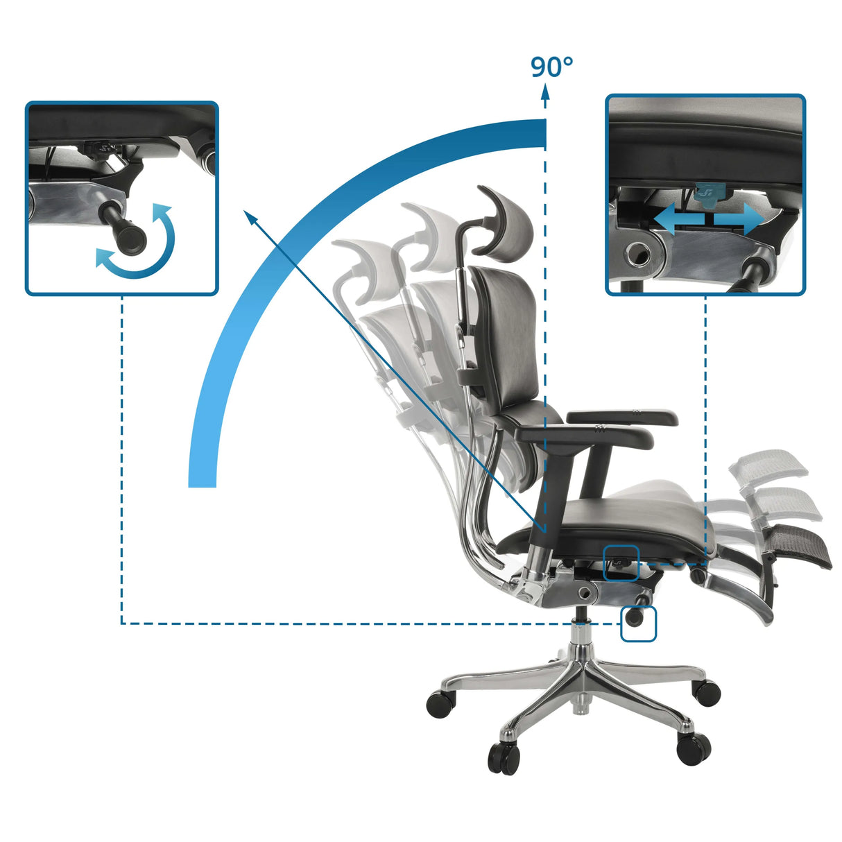 Neigungsmechanismus mit 90 Grad Rückenlehnenverstellung des Luxus-Chefsessel ERGOHUMAN PLUS LEGPRO GEN2 von hjh OFFICE