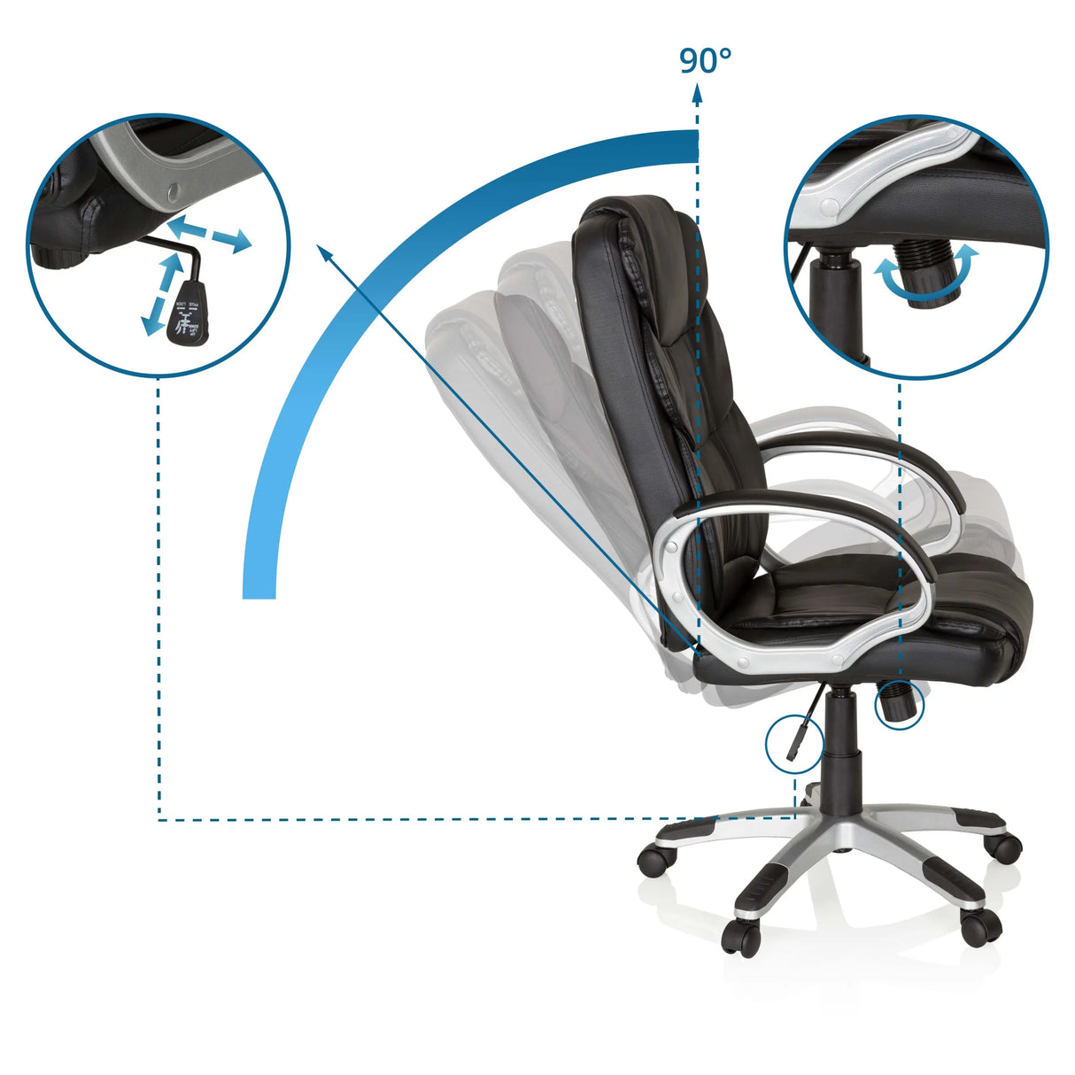Verstellmechanismen und Neigefunktion bis 90 Grad des Homeoffice Chefsessels RELAX BY155 von MyBuero