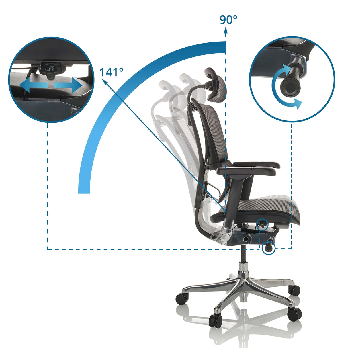 Verstellbarkeit der Rückenlehne von 90 bis 141 Grad beim Luxus-Chefsessel ERGOHUMAN SLIM GEN2 von hjh OFFICE