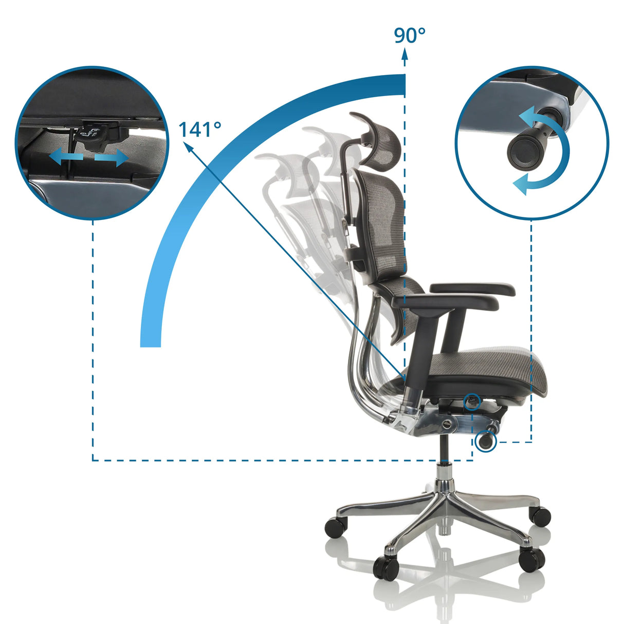 Verstellbare Rückenlehne des Luxus Chefsessels ERGOHUMAN GEN2 mit Neigung von 90° bis 141° von hjh OFFICE