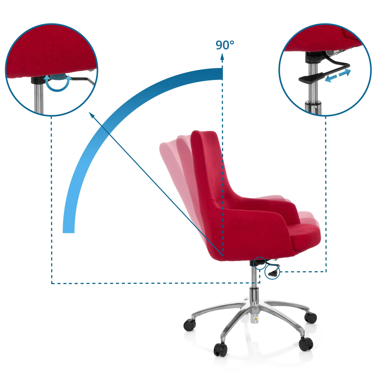 Drehmechanismus mit 90 Grad Drehung und Höhenverstellung des Home-Office-Bürostuhls SHAKE 100 von hjh OFFICE