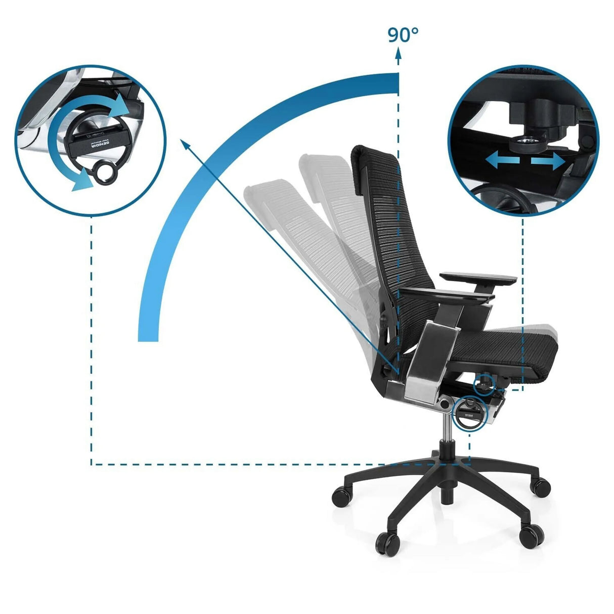 Verstellbare Rückenlehne mit 90-Grad-Neigung des Profi-Bürostuhls GENIDIA SMART BLACK CM von hjh OFFICE
