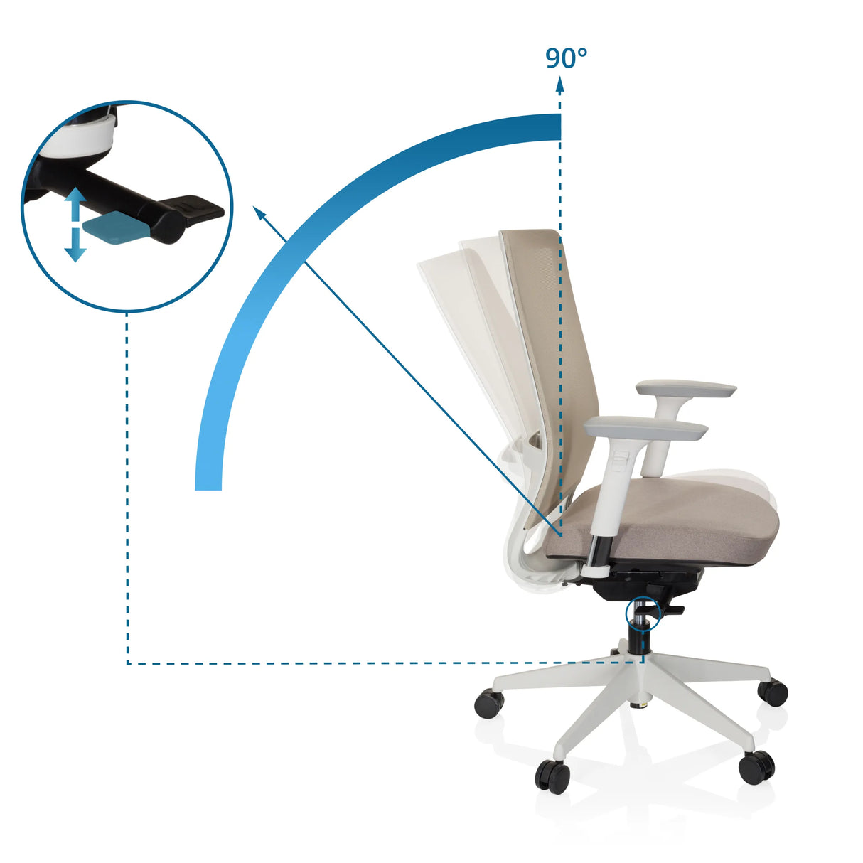 Neigungsverstellung der Rückenlehne des Profi-Bürostuhls PURE WHITE mit einem Winkel von 90° von hjh OFFICE