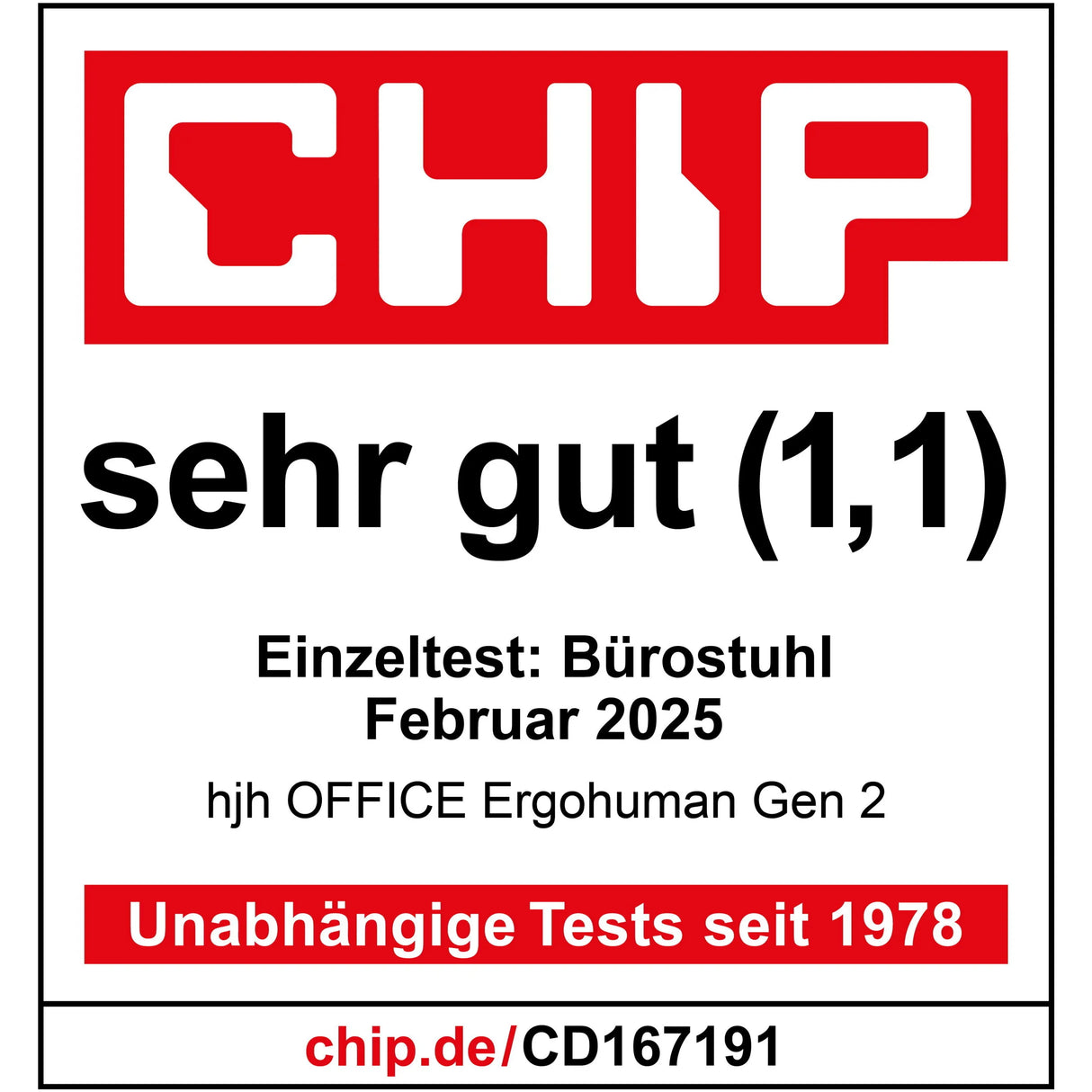 CHIP sehr gut (1,1) Einzeltest: Bürostuhl Februar 2025 hjh OFFICE Ergohuman Gen 2 Unabhängige Tests seit 1978 chip.de/CD167191