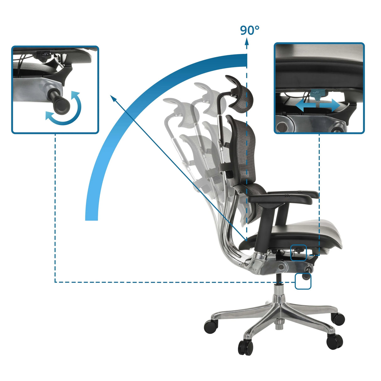 Verstellmechanismen der Rückenlehne und Sitzfläche des Luxus-Chefsessels ERGOHUMAN GEN2 mit 90° Neigung von hjh OFFICE