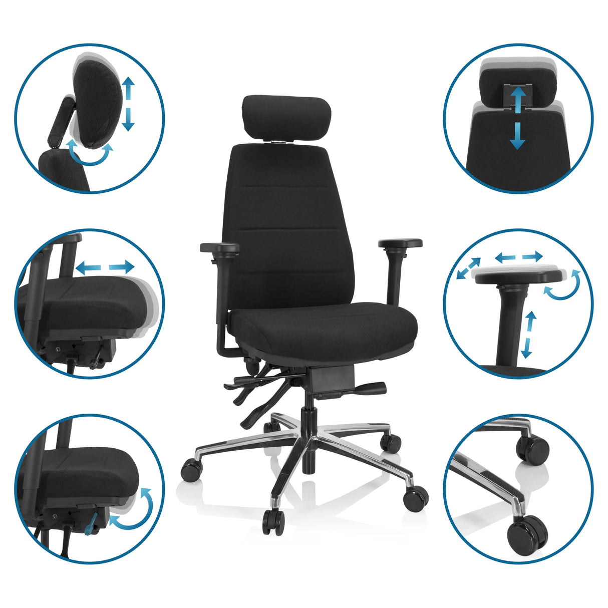 Verstellmöglichkeiten des Profi-Bürostuhls PHOENIX PRO I mit Kopfstütze und Armlehnen von hjh OFFICE