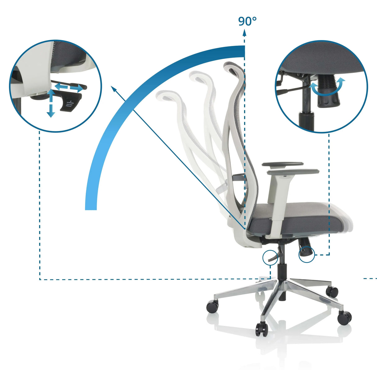 Verstellmechanismen und 90 Grad Neigung der Rückenlehne des Profi-Bürostuhls AZURRO WHITE von hjh OFFICE