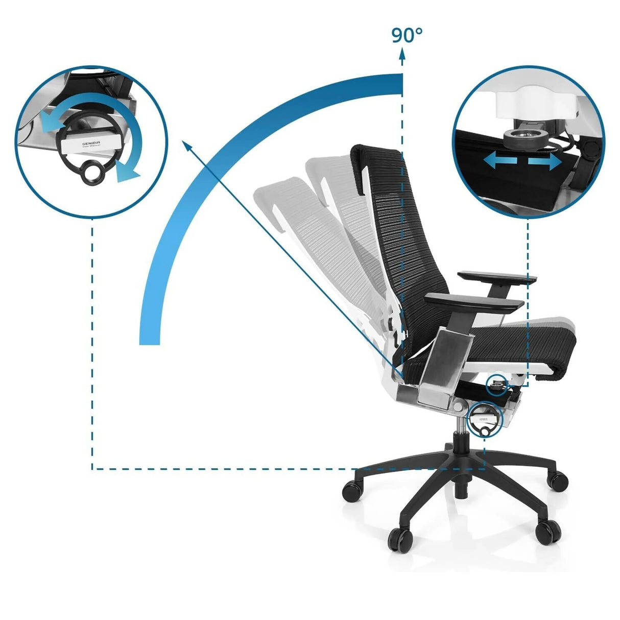 Verstellbare Rückenlehne bis 90 Grad des Profi-Bürostuhls GENIDIA SMART WHITE CM mit Bedienhebeln von hjh OFFICE