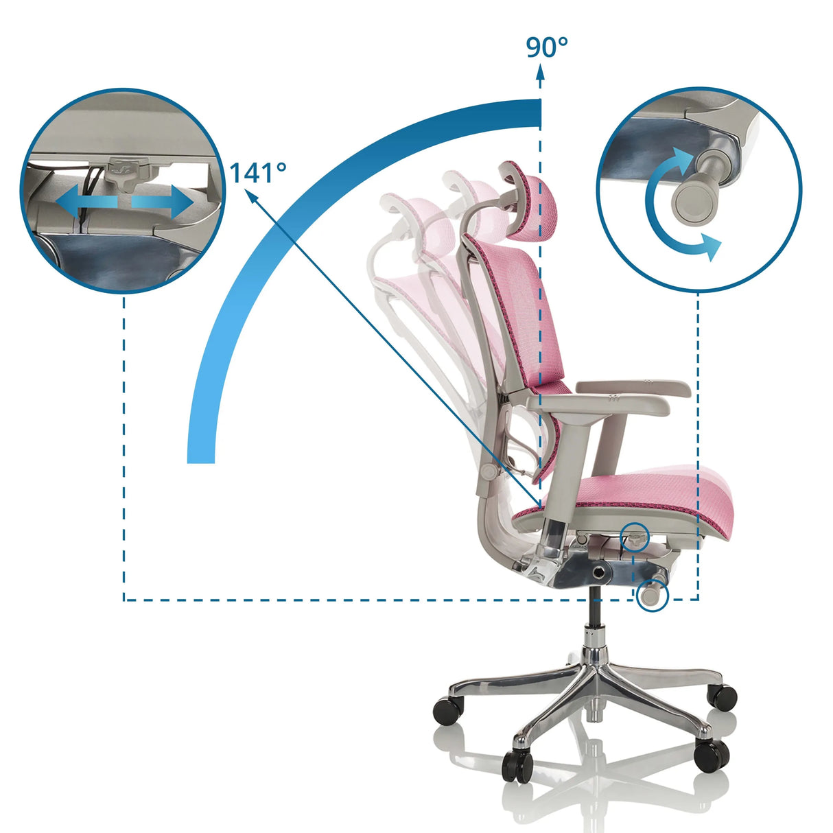Verstellbarer Neigungswinkel von 90° bis 141° des Luxus-Chefsessel ERGOHUMAN SLIM G GEN2 von hjh OFFICE