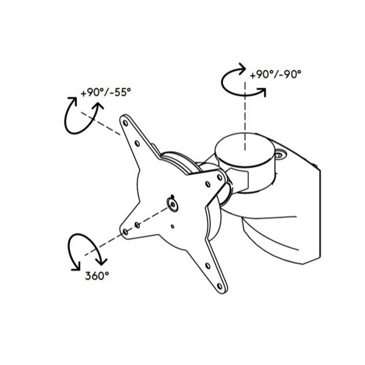 Technische Zeichnung des Zubehörs ORGPD mit Drehbereichen von 360° sowie +90°/-90° von hjh OFFICE PRO