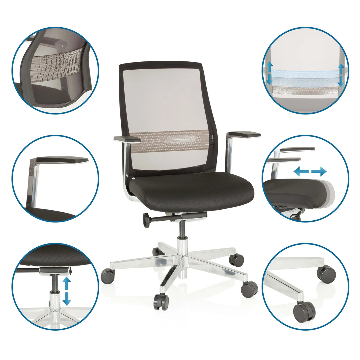 High-End-Bürostuhl FOUNTAINE PRO in Schwarz mit Detailansichten der Verstellmöglichkeiten und Materialien von hjh OFFICE