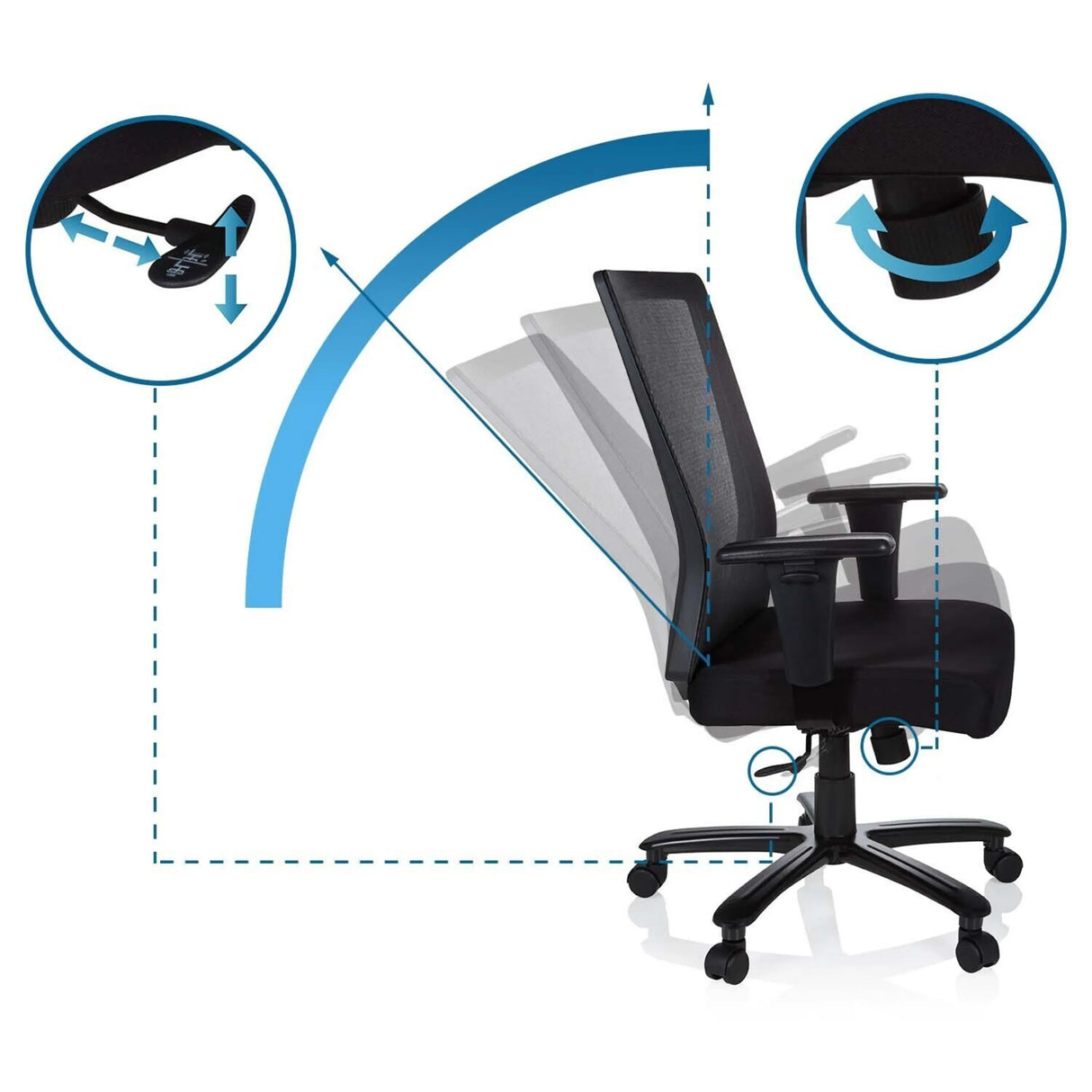 Verstellmechanismen für Rückenlehne und Sitzhöhe des Drehstuhls XXL EXTENDER von hjh OFFICE