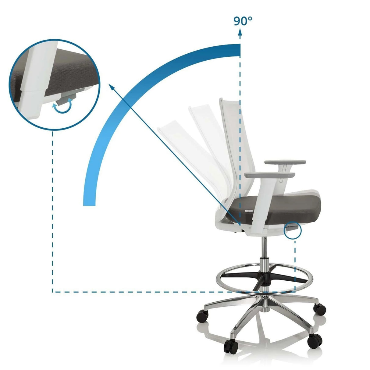Neigbare Rückenlehne mit einem Winkel von 90 Grad des Counterstuhls ASPEN WORK W von hjh OFFICE
