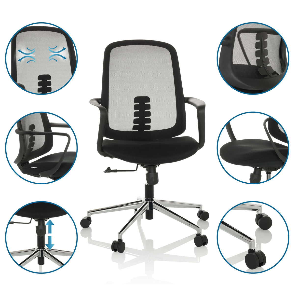 Home-Office-Bürostuhl SEDIOLO B in Schwarz mit verschiedenen Detailansichten der Funktionen von hjh OFFICE