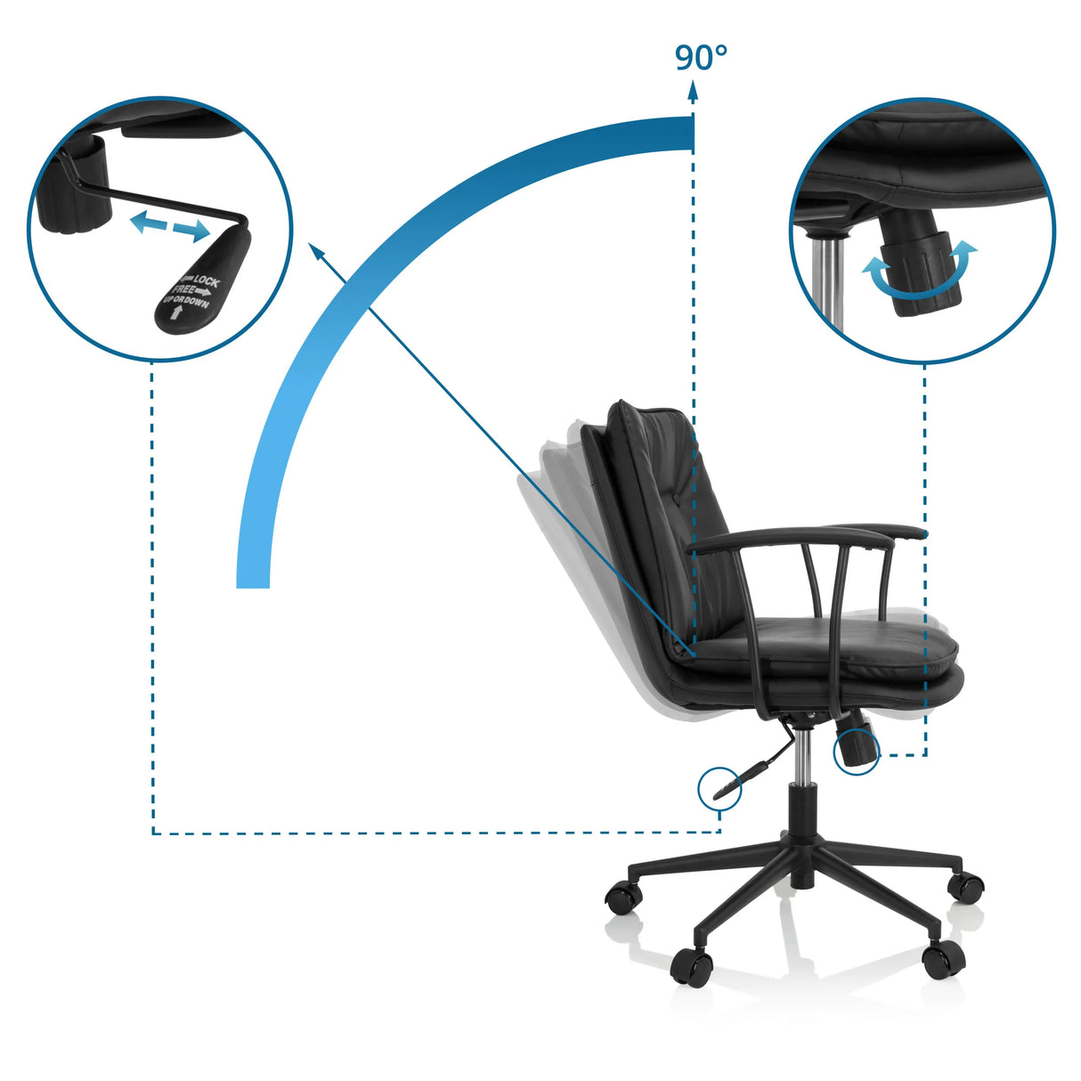 Neigungsmechanismus mit 90 Grad Rückenlehnenverstellung des Homeoffice-Bürostuhls SMALLO von hjh OFFICE