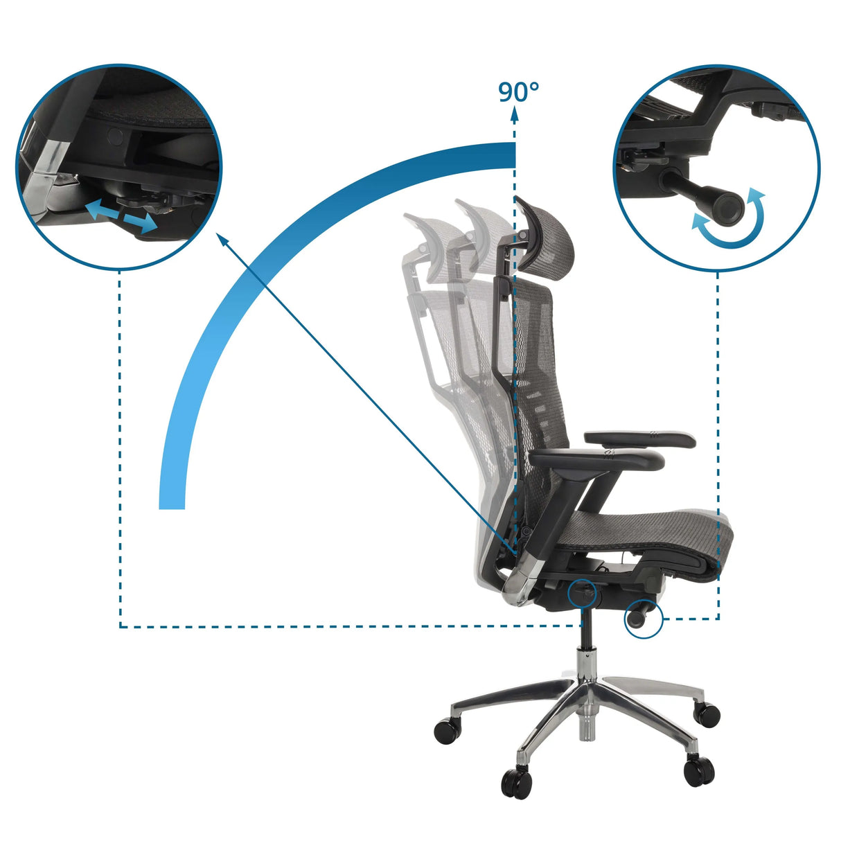 Verstellmechanismus mit 90° Neigungswinkel des High-End-Bürostuhls POFIT GEN2 von hjh OFFICE