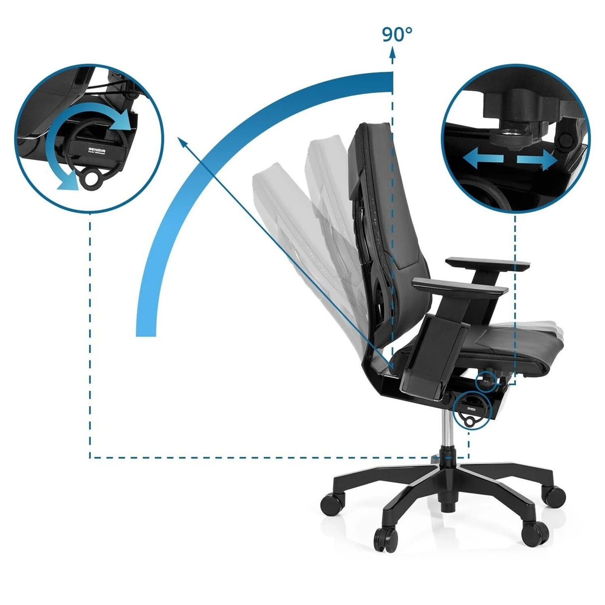 Verstellbare Rückenlehne mit 90°-Position des High-End-Bürostuhls GENIDIA BLACK von hjh OFFICE