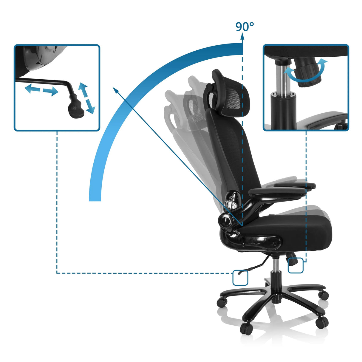 Verstellmechanismen und Neigungsfunktion des XXL Drehstuhls INSTRUCTOR SW I PRO von hjh OFFICE