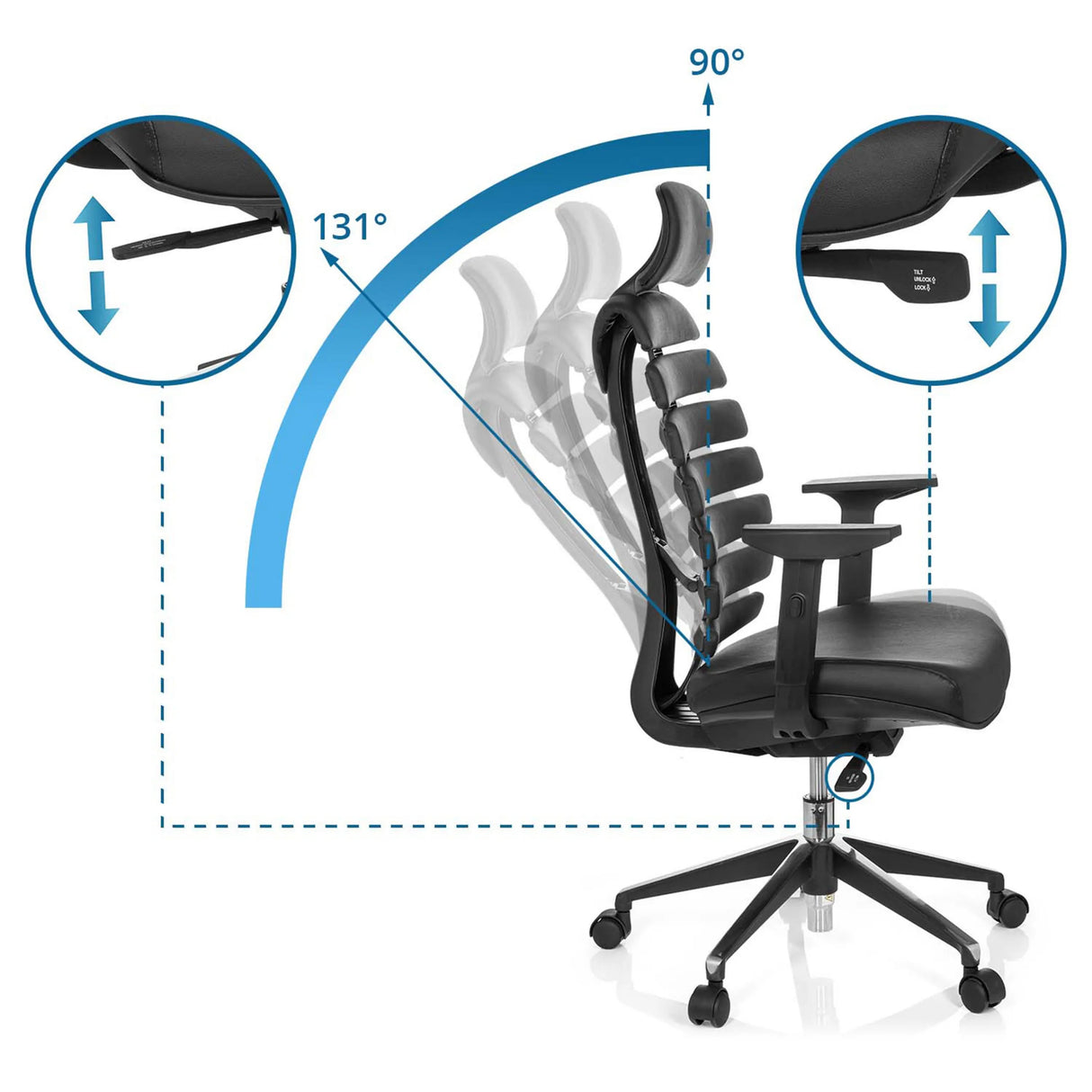 Verstellbarer Neigungswinkel von 90° bis 131° der Rückenlehne des Profi-Bürostuhls ERGO LINE II PRO von hjh OFFICE