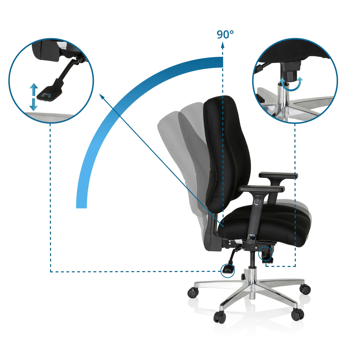 Verstellmöglichkeiten des Profi-Bürostuhls ZENIT COMFORT mit 90 Grad Rückenlehne von hjh OFFICE