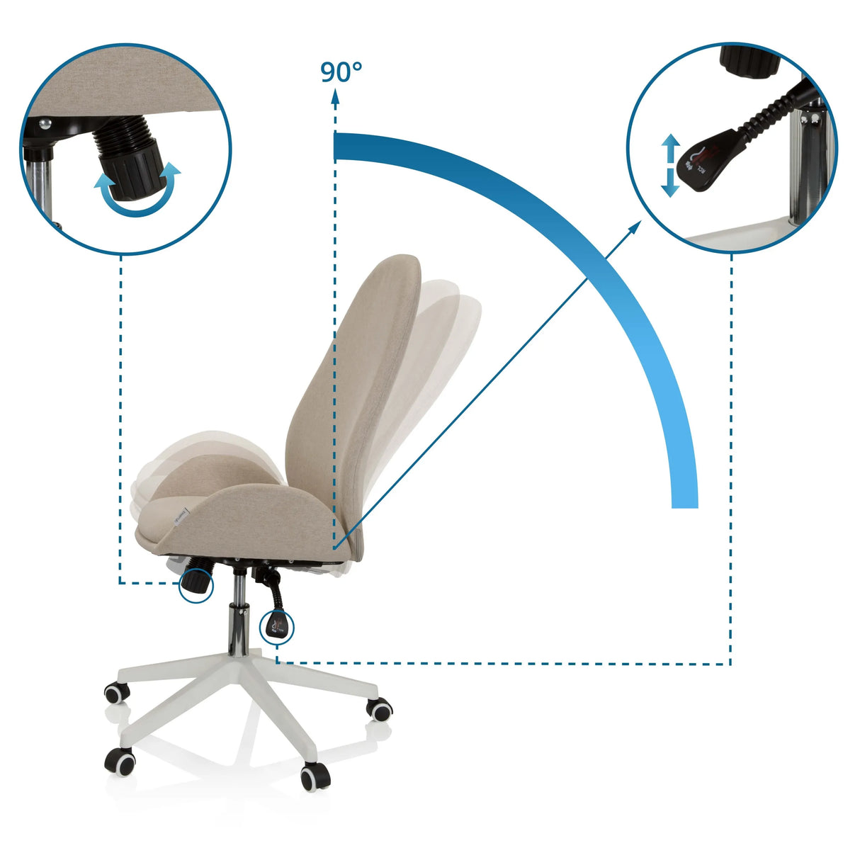 Verstellbare Rückenlehne mit 90°-Neigung und Einstellrad des Homeoffice-Bürostuhls AVEA I von hjh OFFICE