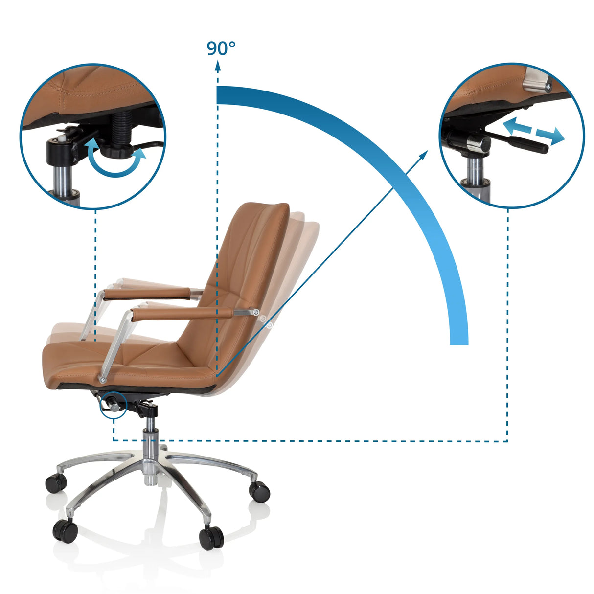 Verstellmechanismen und 90 Grad Neigung der Rückenlehne des Homeoffice-Bürostuhls SARANTO II in Camel von hjh OFFICE