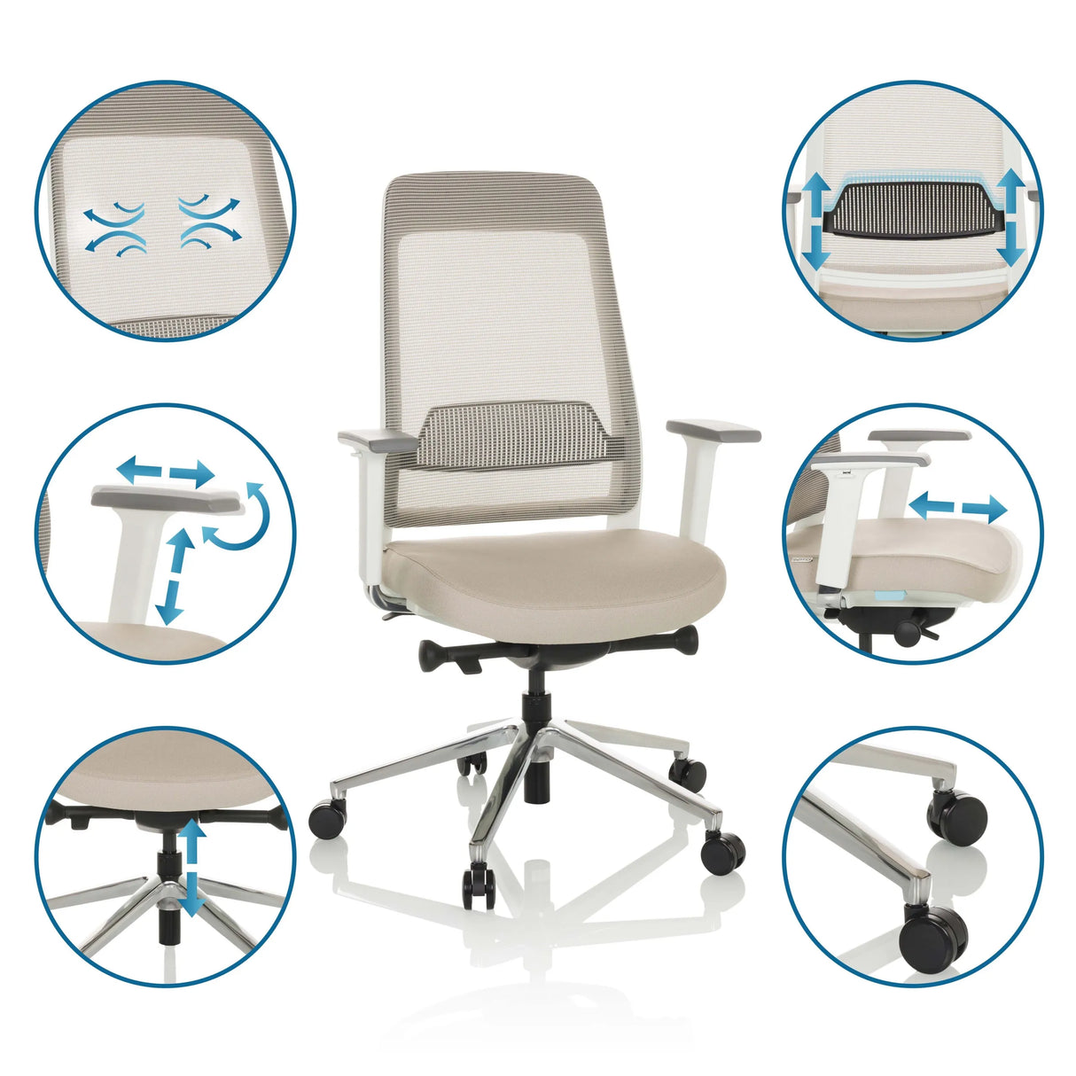 Verstellbare Funktionen des Profi-Bürostuhls CHIARO T2 WHITE in Beige und Grau von hjh OFFICE