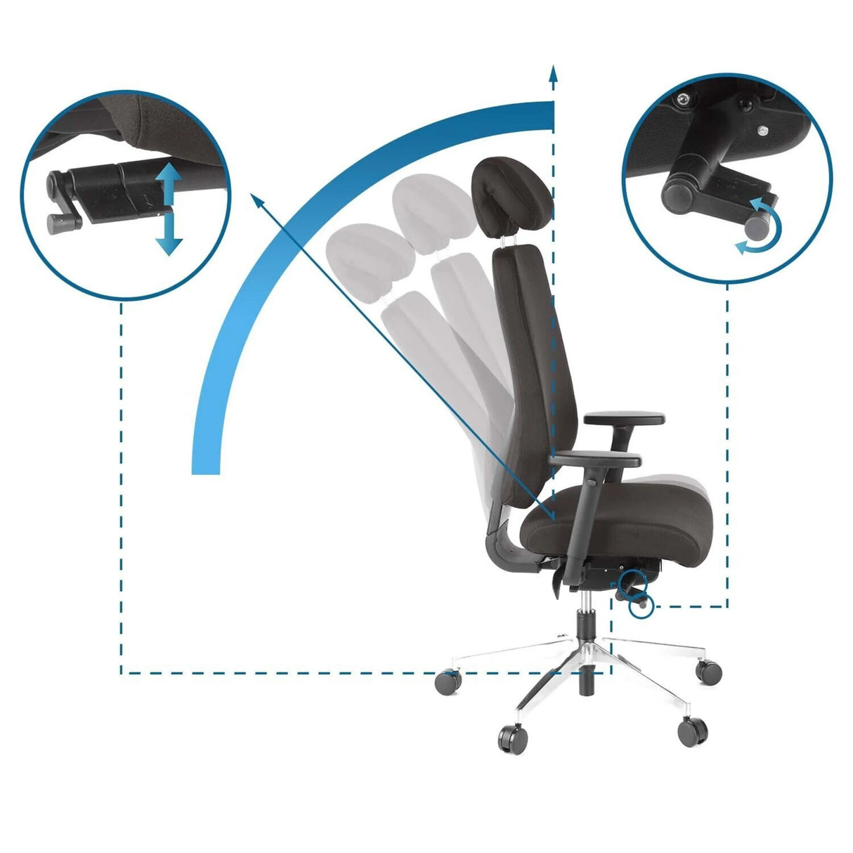 Verstellbare Rückenlehne und Mechanik des Profi-Bürostuhls PRO-TEC 400 von hjh OFFICE