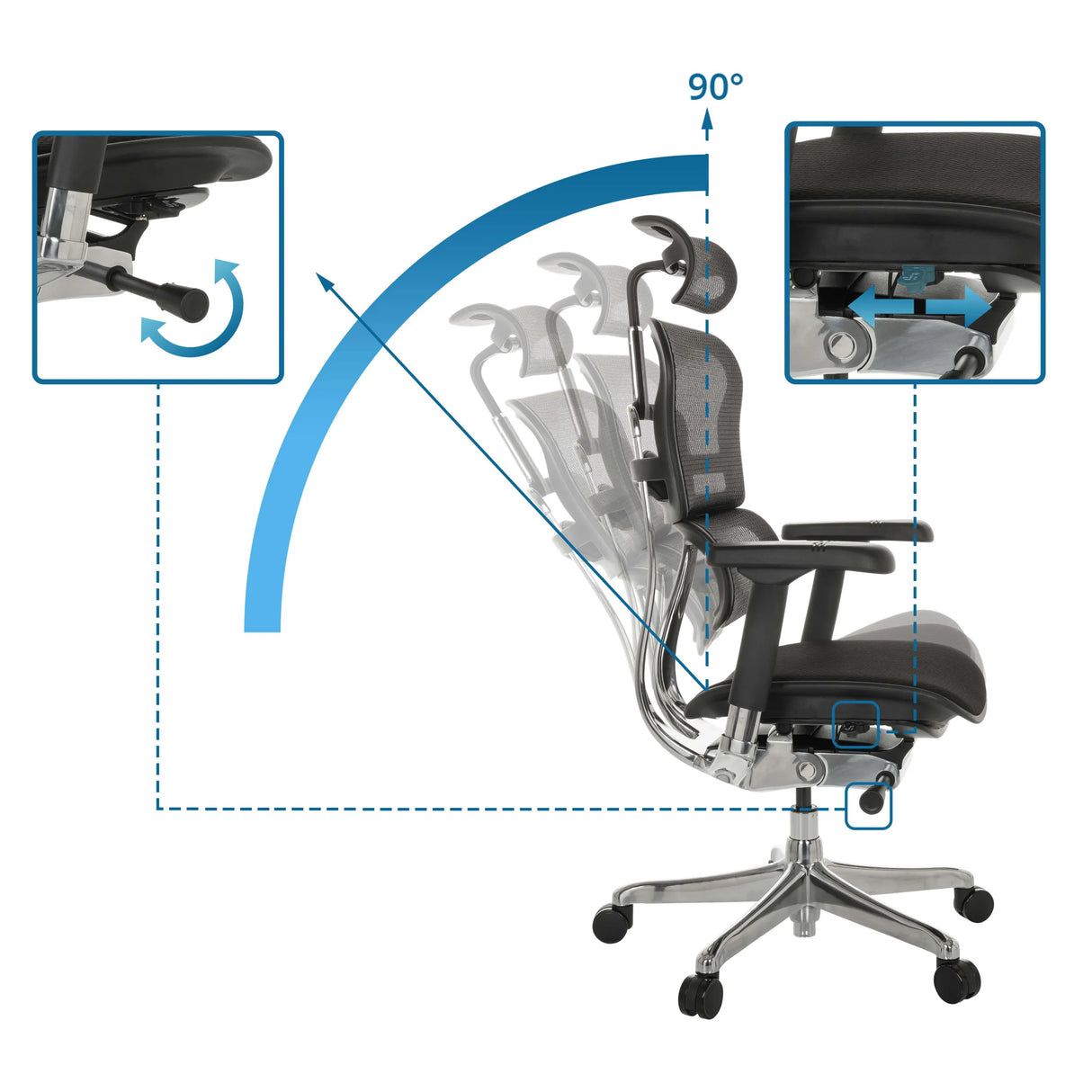 Verstellbare Rückenlehne bis 90 Grad und Sitzmechanismen des Luxus-Chefsessel ERGOHUMAN GEN2 von hjh OFFICE