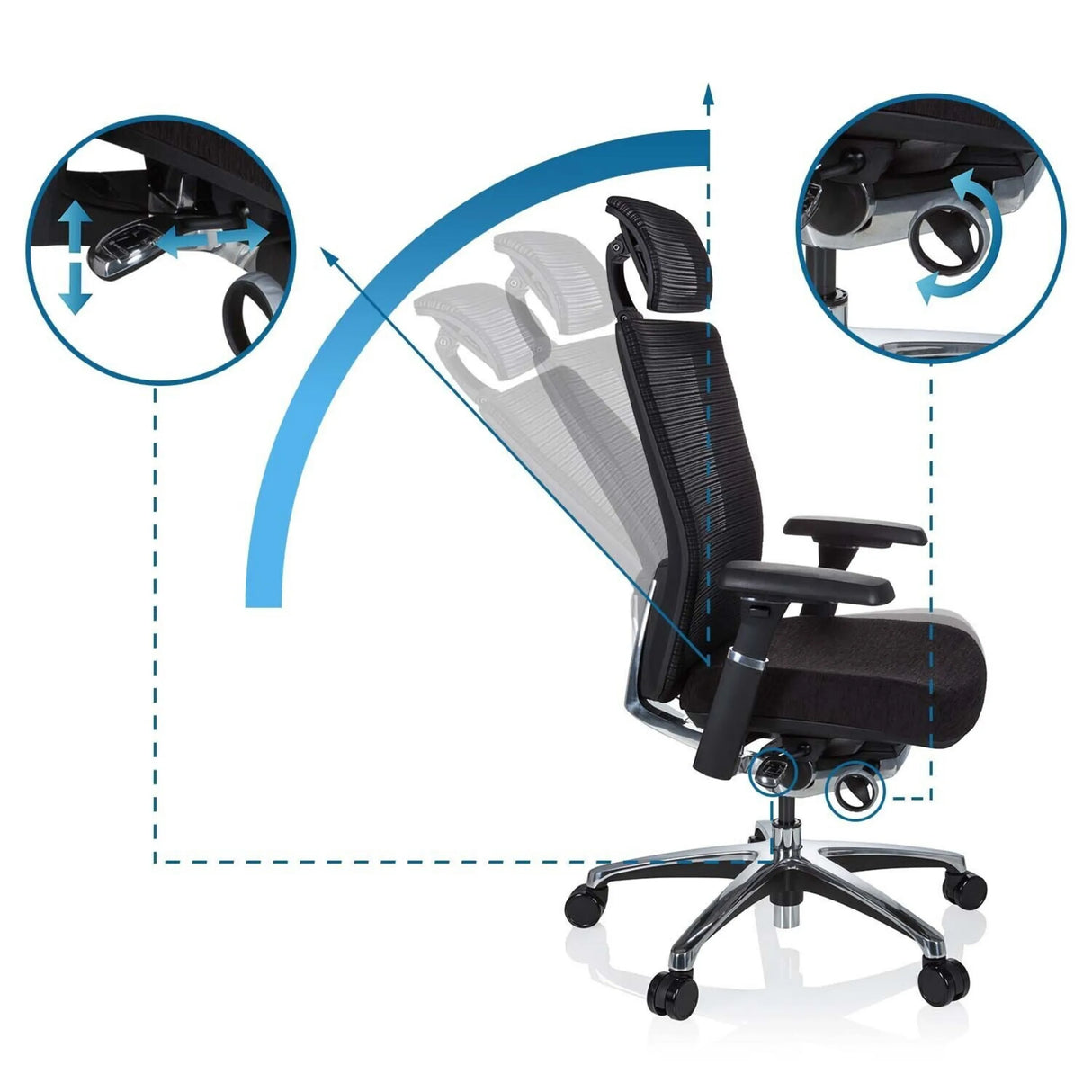 Verstellmechanismen der Rückenlehne und Sitzhöhe des High-End-Bürostuhls NOVA PRO I von hjh OFFICE
