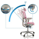 Verstellbarer Neigungswinkel von 90° bis 141° des Luxus-Chefsessel ERGOHUMAN SLIM G GEN2 von hjh OFFICE