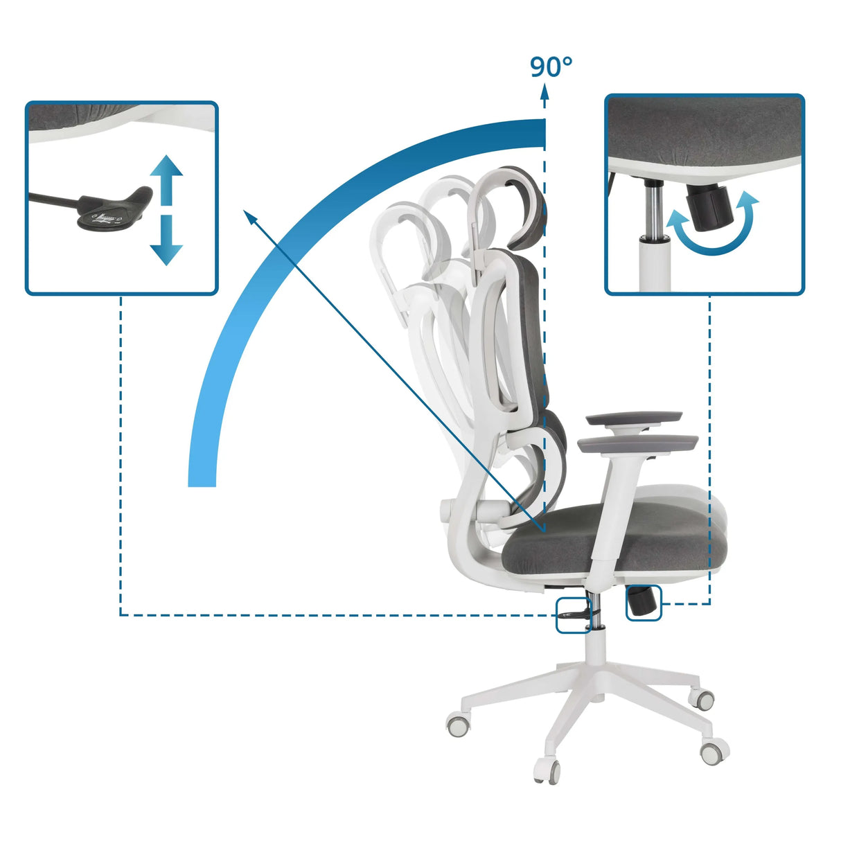 Verstellmechanismen und eine Neigung von 90 Grad des Homeoffice Bürostuhls ERGOMY WF von MyBuero